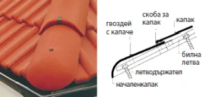 nachalen-kapak-300x141